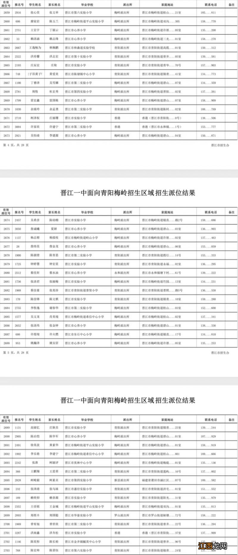 2023年晋江一中摇号结果出来了吗 2023年晋江一中摇号结果出来了吗知乎