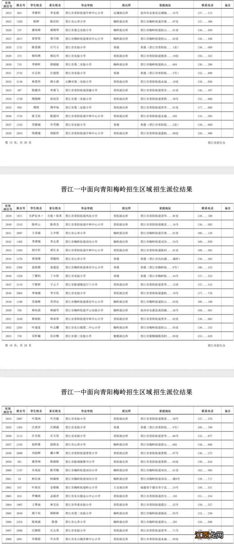 2023年晋江一中摇号结果出来了吗 2023年晋江一中摇号结果出来了吗知乎