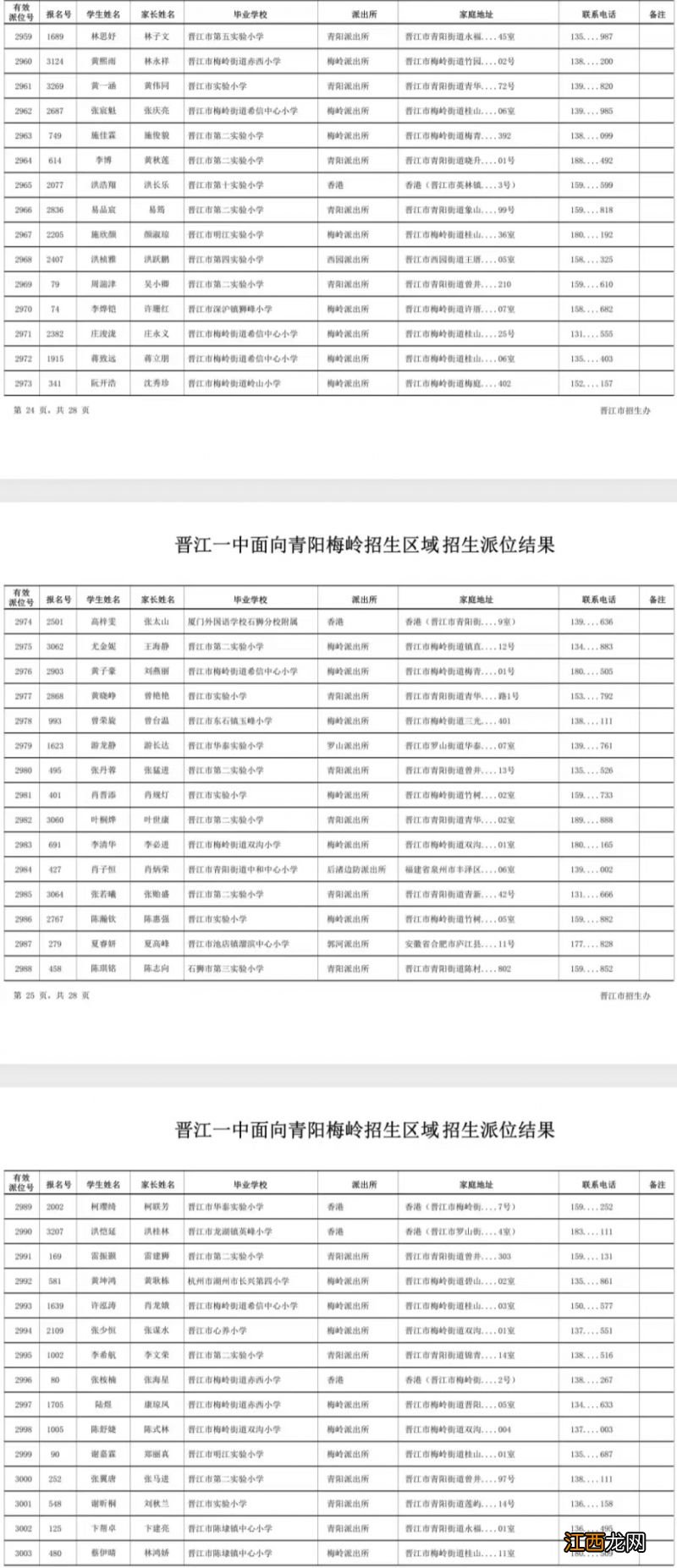 2023年晋江一中摇号结果出来了吗 2023年晋江一中摇号结果出来了吗知乎