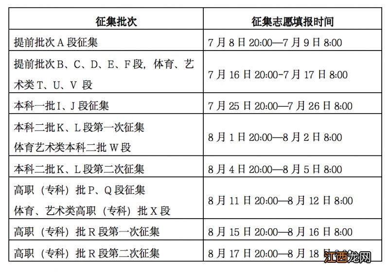 甘肃高考录取查询时间+查询结果入口官网