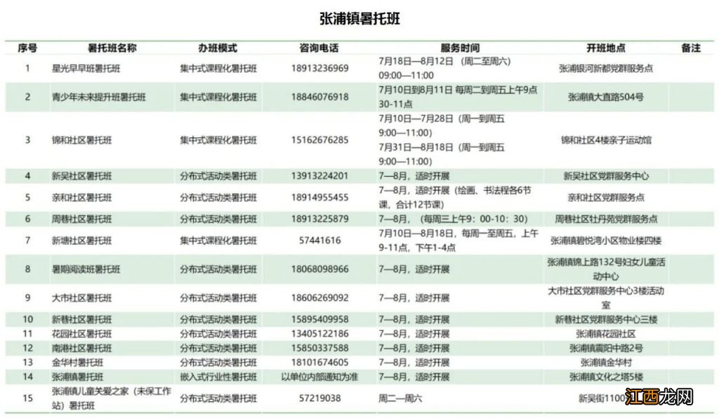 2023苏州昆山暑托班名单+报名方式 昆山暑假全托班