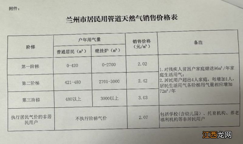 兰州天然气阶梯价怎么收费 兰州天然气阶梯收费标准