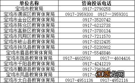 宝鸡中考分数查询方式 宝鸡市中考分数查询