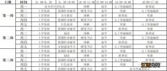 2023新会区沙堆镇总工会职工子女暑期托管班报名指南