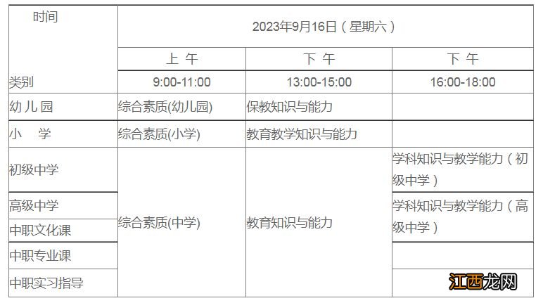 2023年襄阳下半年教资笔试考试科目主要有什么？