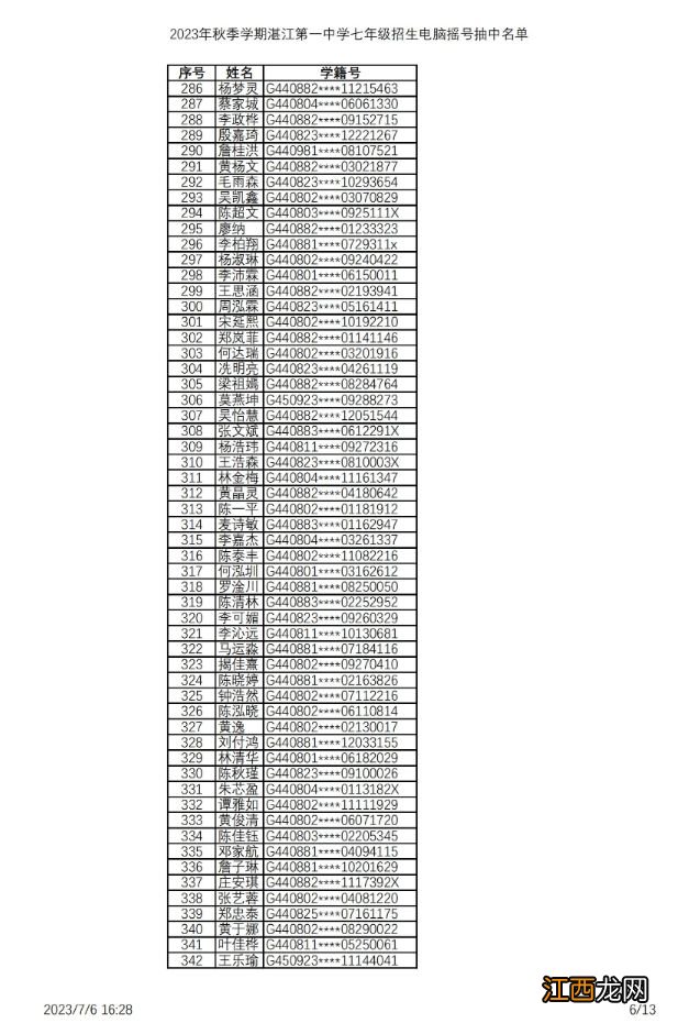 湛江第一中学摇号名单2023 湛江一中初中部2021年招生