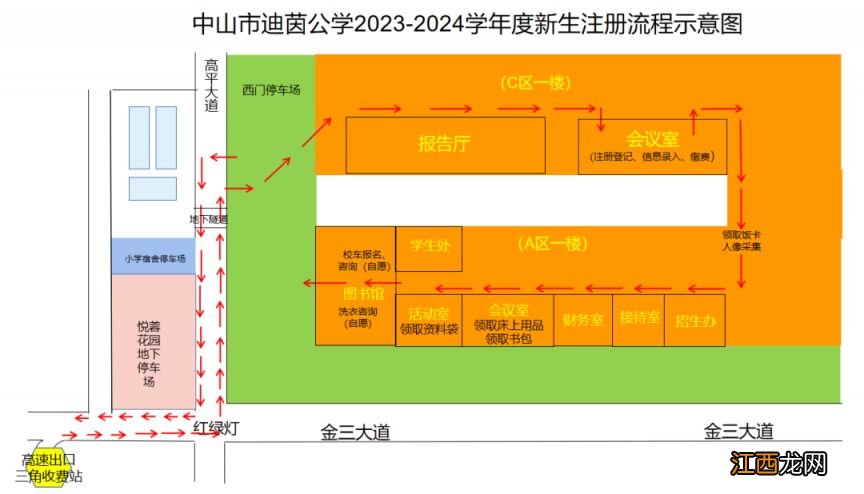 2023中山市迪茵公学小学及初一年级新生注册须知