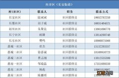 无锡惠山区燃气缴费营业厅电话 2023无锡惠山区灶具补贴去哪申请