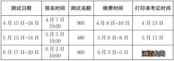 兰州普通话一年考几次？ 兰州普通话一年考几次