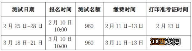 兰州普通话一年考几次？ 兰州普通话一年考几次