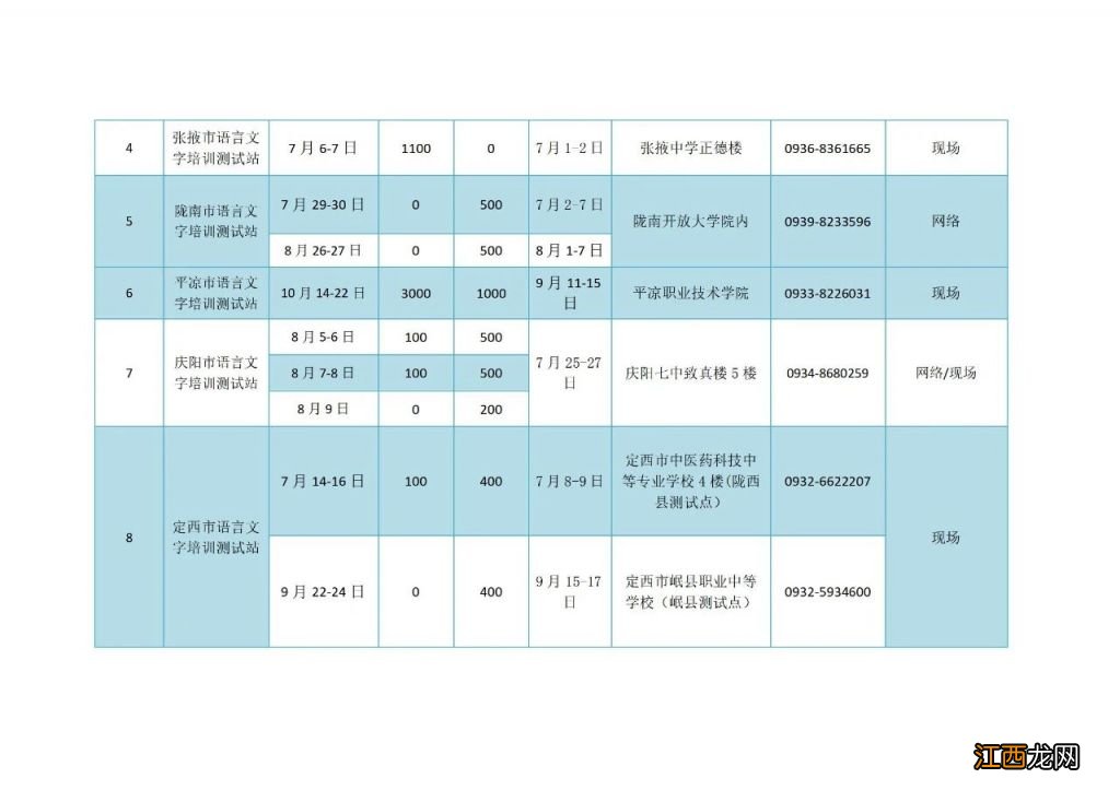 2023年下半年甘肃省普通话报名时间+报名方式