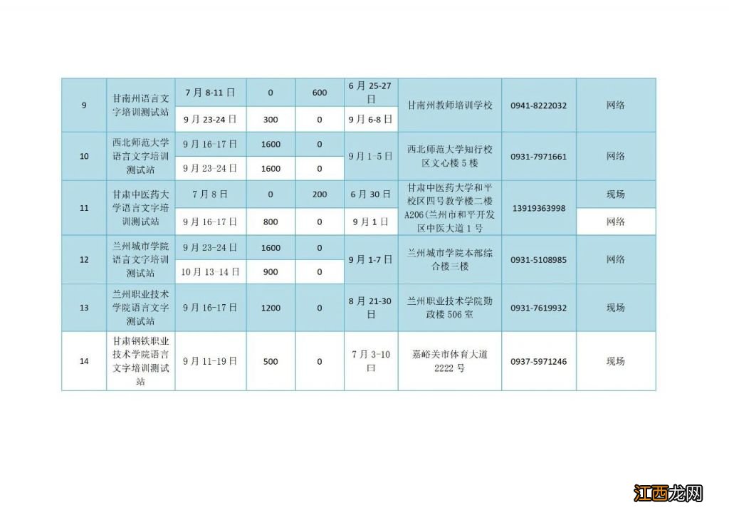 2023年下半年甘肃省普通话报名时间+报名方式