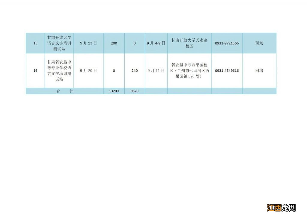 甘肃省普通话报名考试时间表