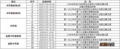 2023重庆高考录取轨迹查询时间及地点 2023重庆高考录取轨迹查询时间