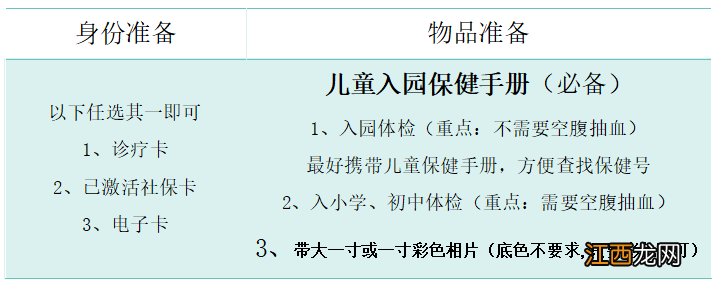 中山博爱医院体检流程 2023中山市博爱医院入园体检办理指南