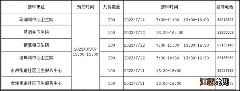 兰溪有hpv疫苗 2023年7月兰溪九价HPV疫苗接种时间地点