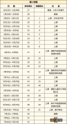 不断更新 东莞最新校历表 东莞 校历