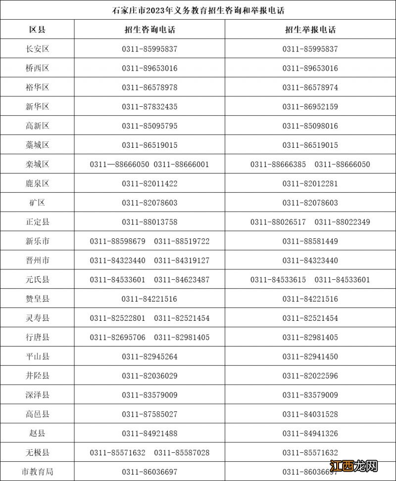 石家庄2023年义务教育招生电话 石家庄市义务教育招生