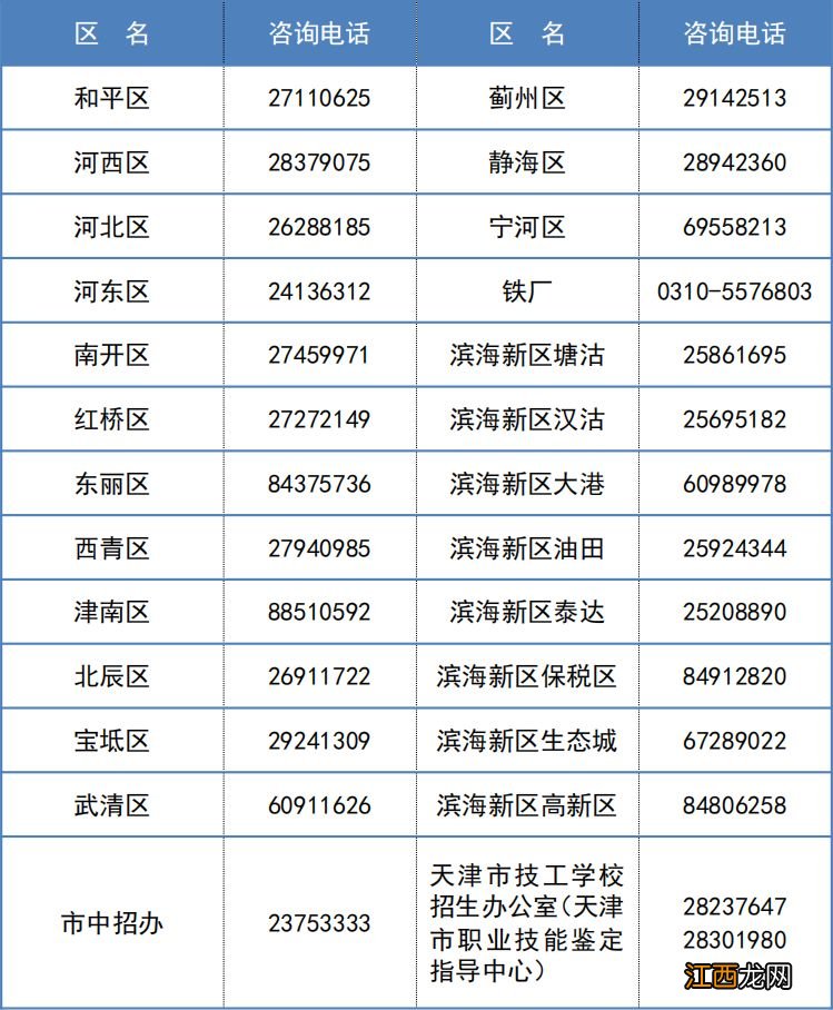 天津中考志愿查询网 天津2023中考填报志愿咨询会+电话