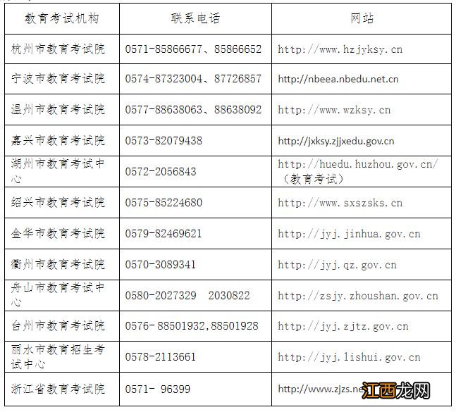 浙江温州2023年下半年全国英语等级考试报名公告