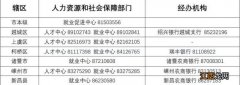 2023绍兴个人创业担保贷款申请咨询电话