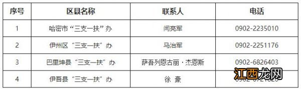 2023哈密三支一扶考试报名时间 2023哈密三支一扶考试报名时间及条件