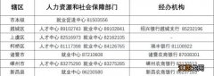 2023绍兴个人创业担保贷款政策详情及申报流程