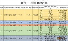 2023耐宁陕县嵊州客运联程联运班线发车时刻表