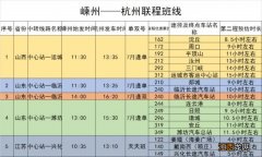 2023年绍兴嵊州客运中心联程中转票买票指南