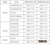 重庆高考录取轨迹暂无信息 重庆高考录取轨迹查询不到怎么回事