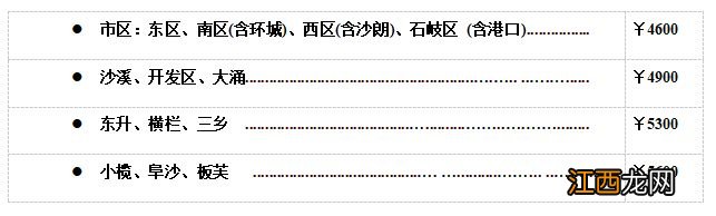 2023年中港英文学校小一初一新生注册须知