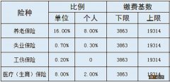 2023太原社保缴费基数最新通知公布 2023太原社保缴费基数最新通知