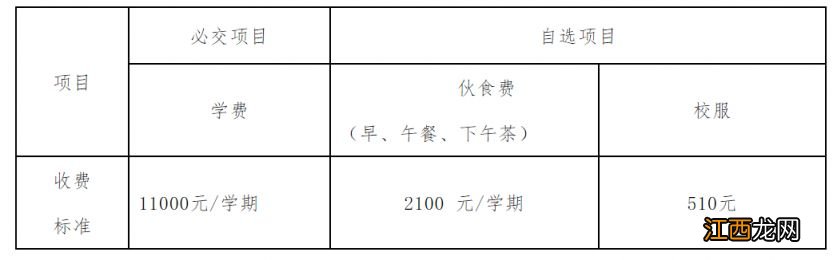 2023中山市蓝波湾学校小学一年级新生注册须知