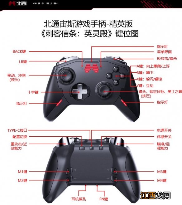 刺客信条英灵殿手柄操作键位有哪些 刺客信条英灵殿手柄键位图解