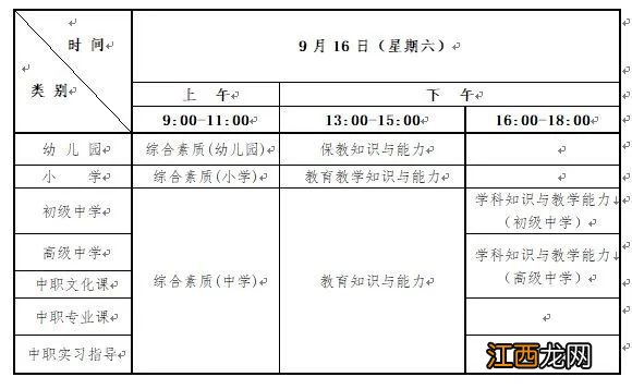 2023许昌教资考试内容 2021许昌教师资格证考试时间