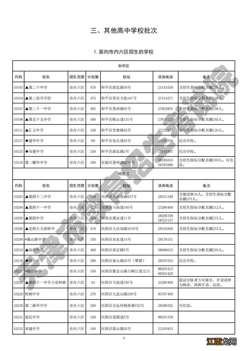 2021天津普通高中招生计划 2023年天津其他高中批次招生计划