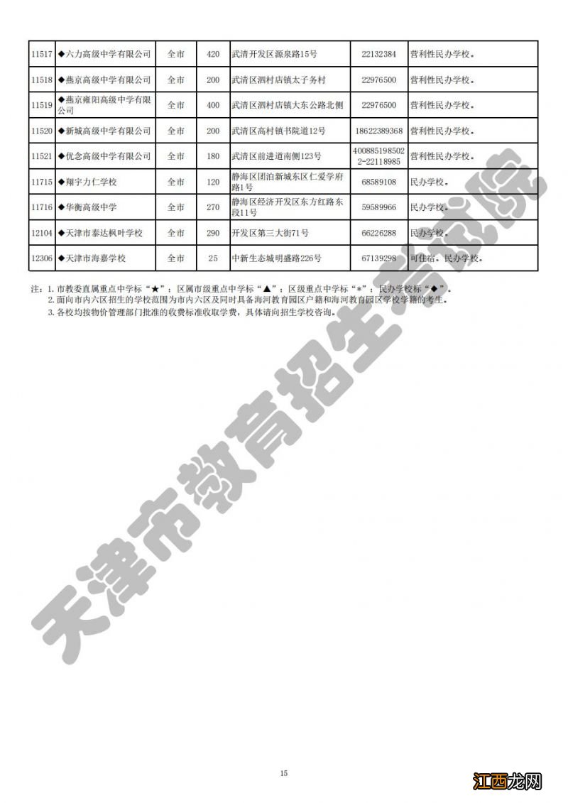 2021天津普通高中招生计划 2023年天津其他高中批次招生计划