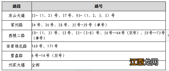 宜昌市西陵区小学招生 宜昌西陵区2023年公办小学招生范围