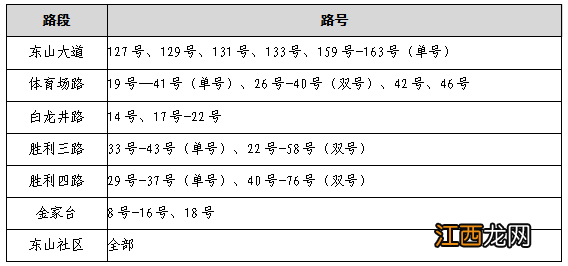 宜昌市西陵区小学招生 宜昌西陵区2023年公办小学招生范围