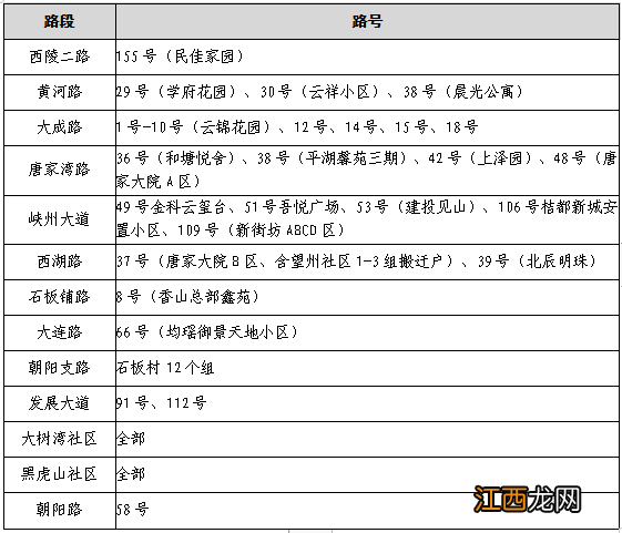 宜昌市西陵区小学招生 宜昌西陵区2023年公办小学招生范围