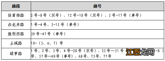 宜昌市西陵区小学招生 宜昌西陵区2023年公办小学招生范围