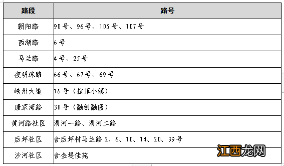 宜昌市西陵区小学招生 宜昌西陵区2023年公办小学招生范围