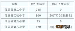 2023仙居县义务教育二次报名可以报哪些学校？