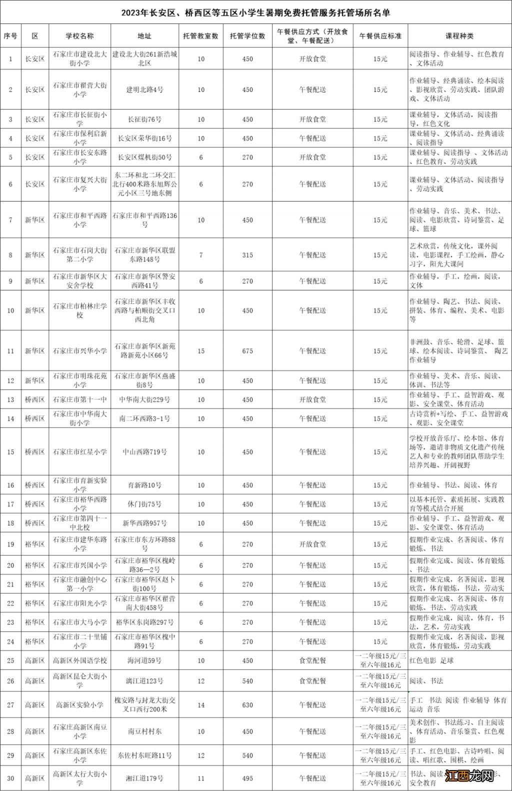 2023石家庄高新区有免费暑期托管服务吗