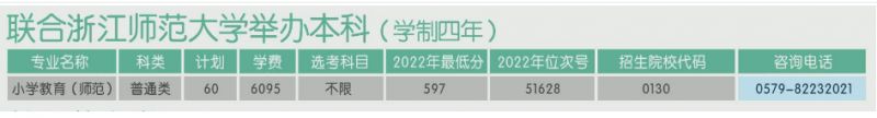 金华职业技术学院2020年招生计划 金华职业技术学校招生计划2023