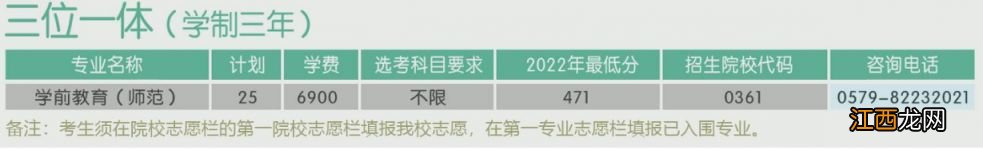 金华职业技术学院2020年招生计划 金华职业技术学校招生计划2023