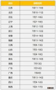 2023江南大学录取查询时间 江南大学录取结果什么时候出来