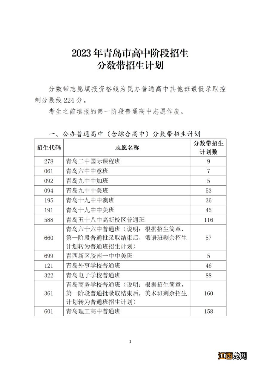 2023年青岛市高中阶段招生分数带招生计划