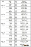 南通课程 2023南通暑期在线学科答疑安排表