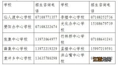 襄阳老河口市2023年义务教育招生入学方案